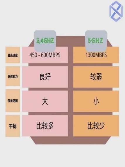 联通5G技术是日本技术吗?-图2 联通5G技术是日本技术吗?-图2