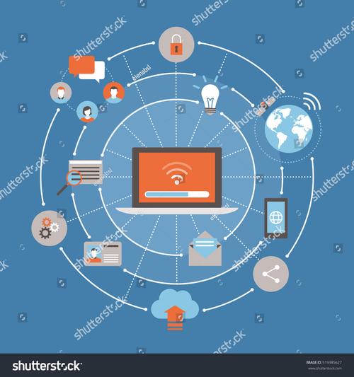 Internet技术应用01的核心是什么?-图1 Internet技术应用01的核心是什么?-图1