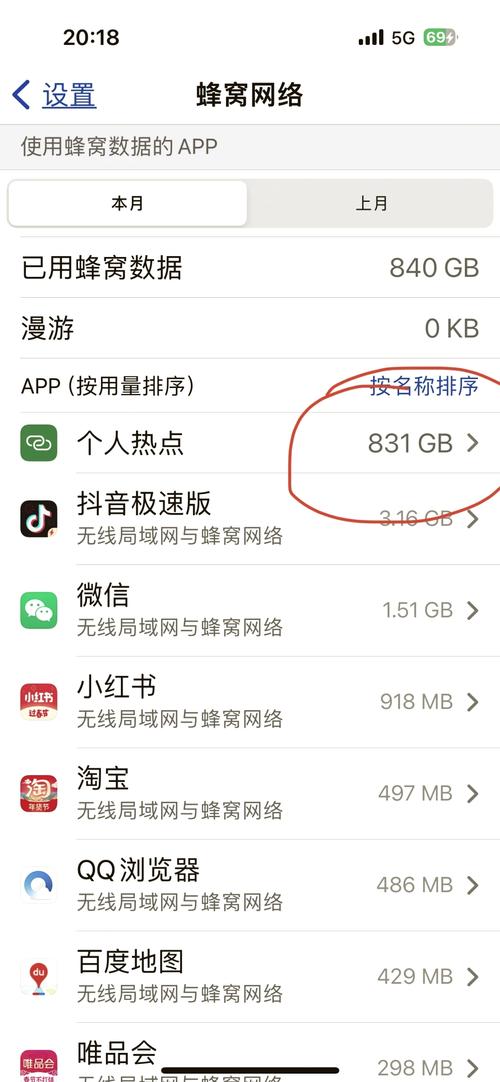 iPhone为何无法载入网络列表？-图3