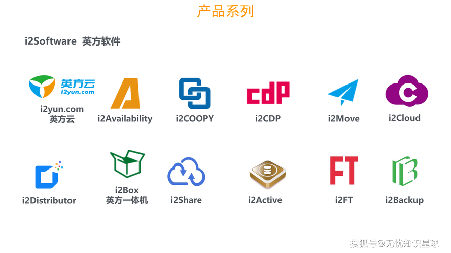 OpenStack技术论坛如何高效解决实践难题？-图3