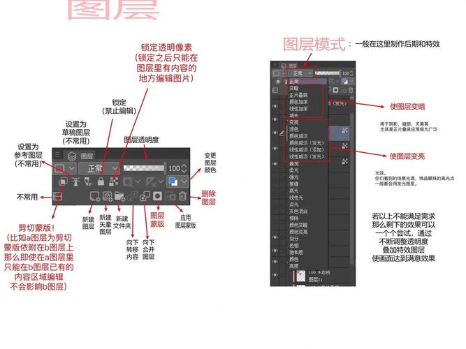Painter 11技术大全,如何全面掌握核心技巧?-图3 Painter 11技术大全,如何全面掌握核心技巧?-图3