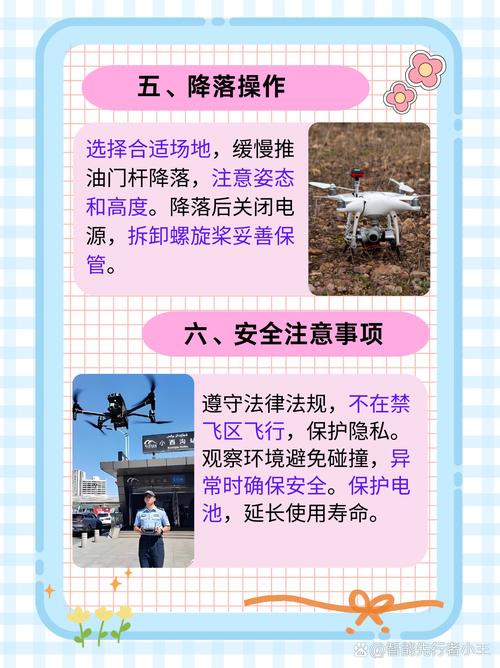 Spark无人机新手如何快速上手?-图1 Spark无人机新手如何快速上手?-图1