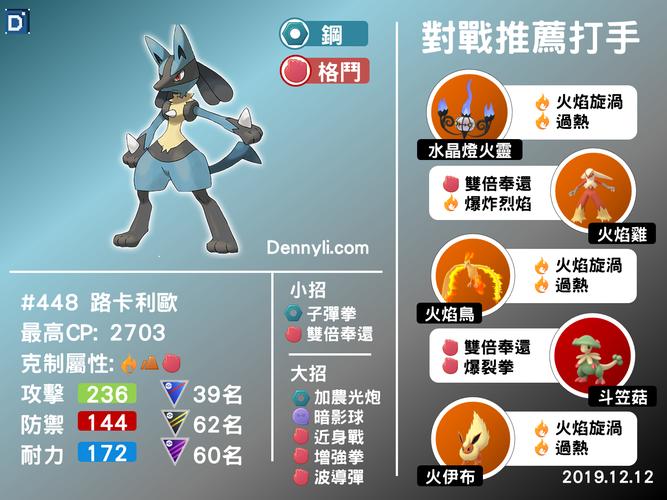 Pokemon Go如何实现AR捕捉与定位?-图1 Pokemon Go如何实现AR捕捉与定位?-图1