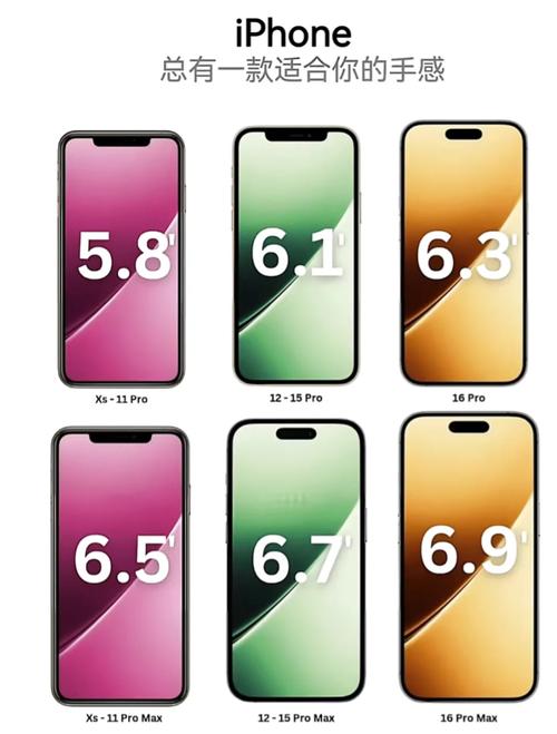 索尼显示技术何时能用于iPhone?-图2 索尼显示技术何时能用于iPhone?-图2