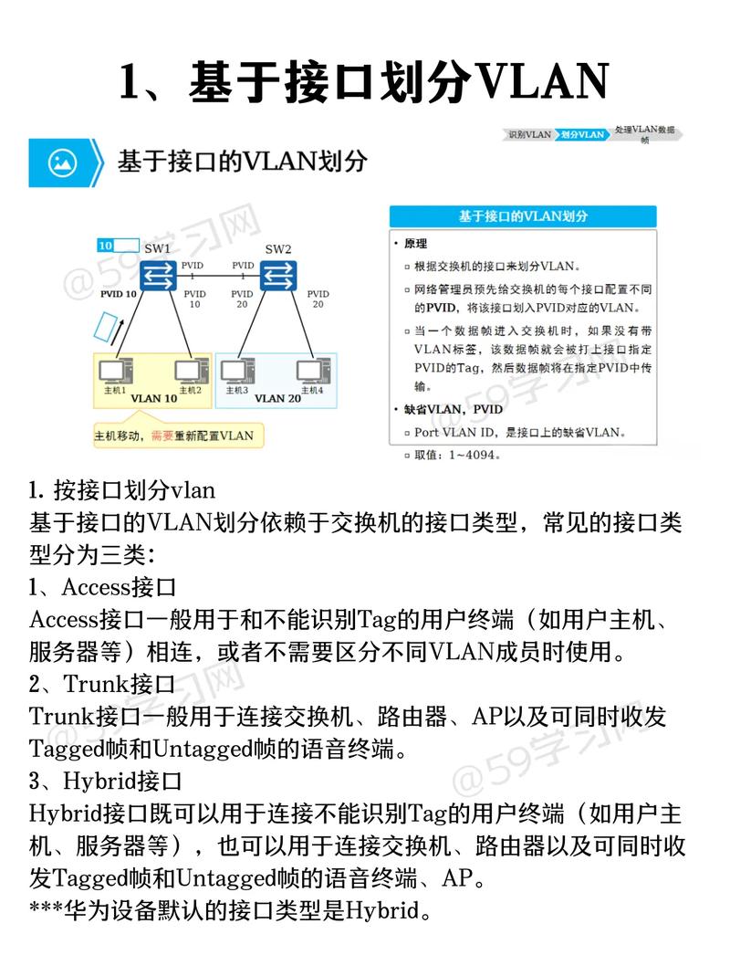 Cisco QoS技术详解,如何实现高效流量优先级管理?-图2 Cisco QoS技术详解,如何实现高效流量优先级管理?-图2