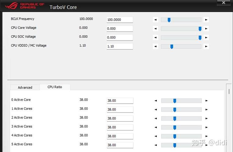 turbo core技术如何提升处理器性能?-图1 turbo core技术如何提升处理器性能?-图1