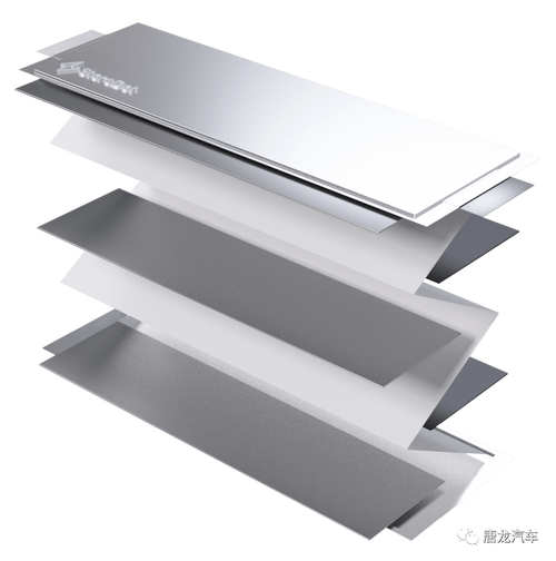 Storedot快充技术何时能普及?-图3 Storedot快充技术何时能普及?-图3