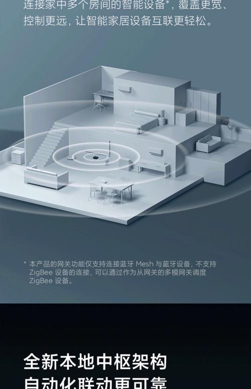 小米 Zigbee 技术方案有何独特优势?-图1 小米 Zigbee 技术方案有何独特优势?-图1