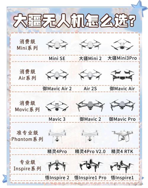 PowerEgg无人机手册怎么用?-图2 PowerEgg无人机手册怎么用?-图2