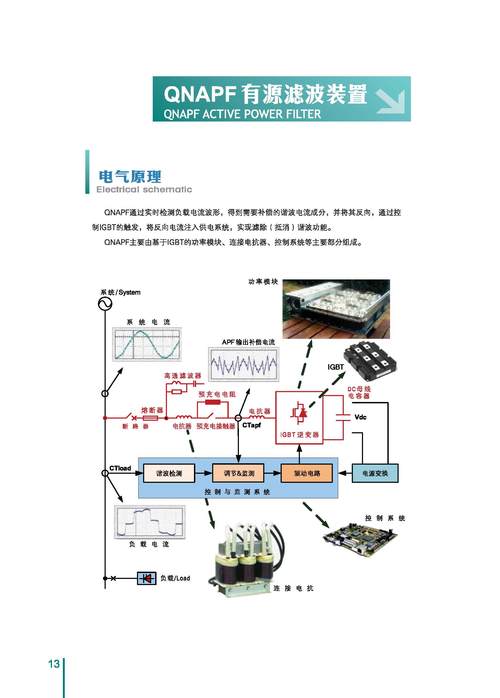 HCE Token技术原理是什么?-图2 HCE Token技术原理是什么?-图2