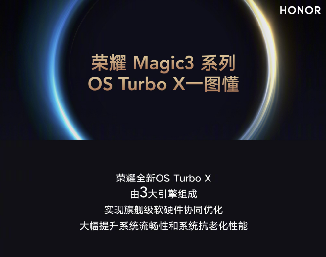 华为GPU Turbo技术如何大幅提升游戏帧率?-图2 华为GPU Turbo技术如何大幅提升游戏帧率?-图2