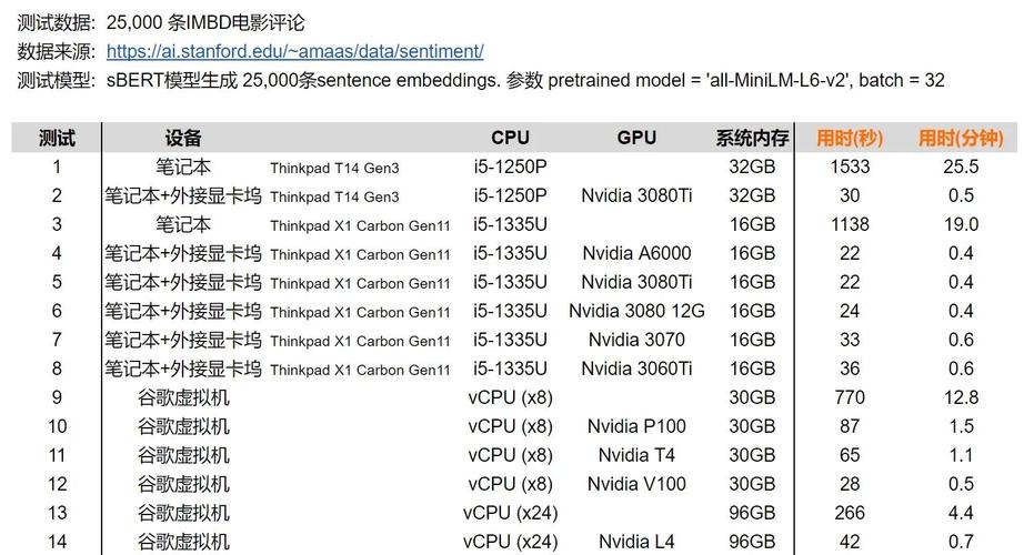 华为GPU Turbo技术如何大幅提升游戏帧率?-图3 华为GPU Turbo技术如何大幅提升游戏帧率?-图3