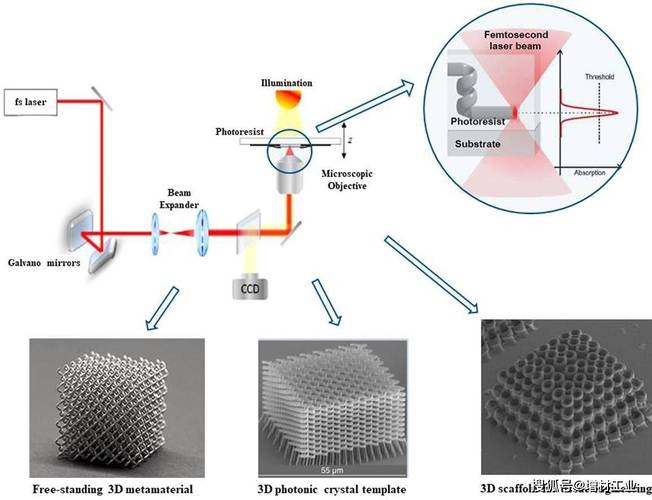 femtocell技术与应用有何核心优势与挑战?-图2 femtocell技术与应用有何核心优势与挑战?-图2