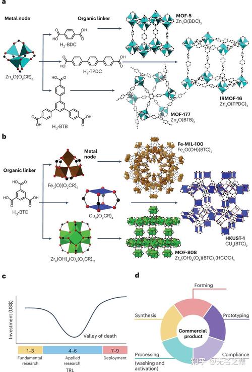femtocell技术与应用有何核心优势与挑战?-图1 femtocell技术与应用有何核心优势与挑战?-图1