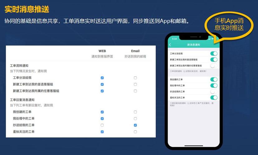 android 实时推送技术-图1 android 实时推送技术-图1