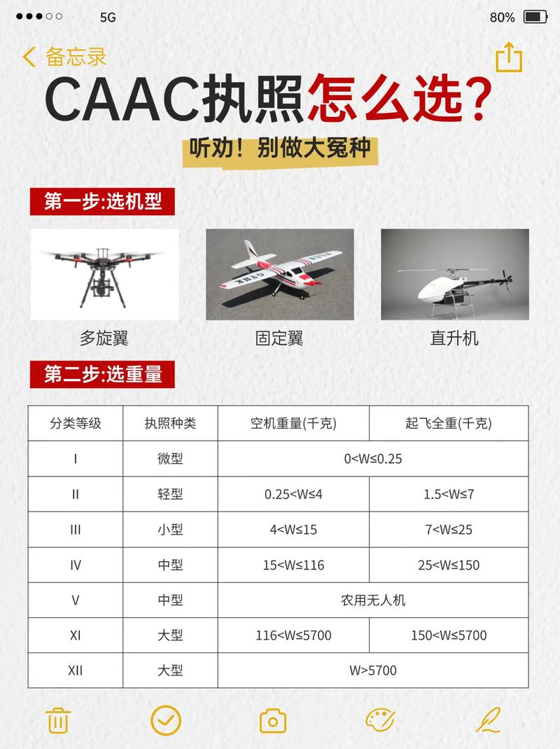 parrot无人机怎么实名-图2
