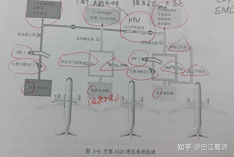 Hello单车技术原理如何实现智能调度与高效运营？-图3
