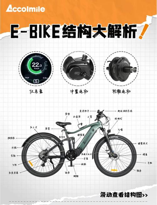 Hello单车技术原理如何实现智能调度与高效运营?-图1 Hello单车技术原理如何实现智能调度与高效运营?-图1