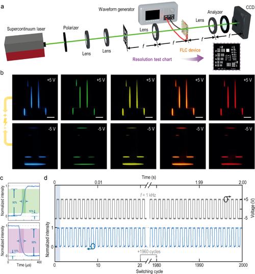 FreeSync同步技术原理如何实现画面无卡顿?-图1 FreeSync同步技术原理如何实现画面无卡顿?-图1