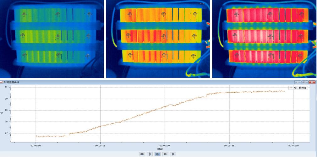 STAMINA电池优化技术如何提升续航?-图1 STAMINA电池优化技术如何提升续航?-图1
