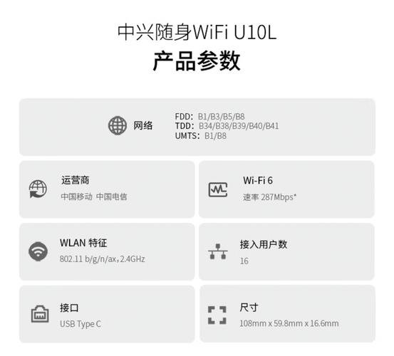 mypassport技术参数有哪些关键性能指标?-图2 mypassport技术参数有哪些关键性能指标?-图2