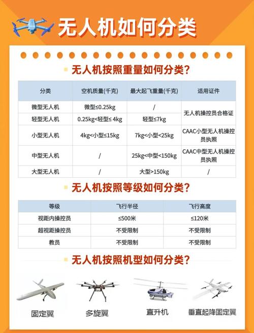 poweregg无人机介绍-图2