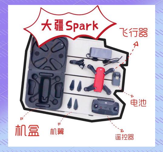 无人机 spark sdk-图2 无人机 spark sdk-图2