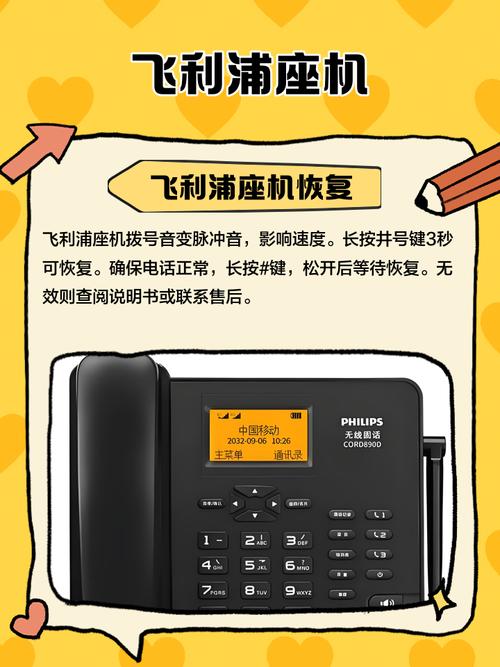 飞利浦picopix技术电话-图2 飞利浦picopix技术电话-图2