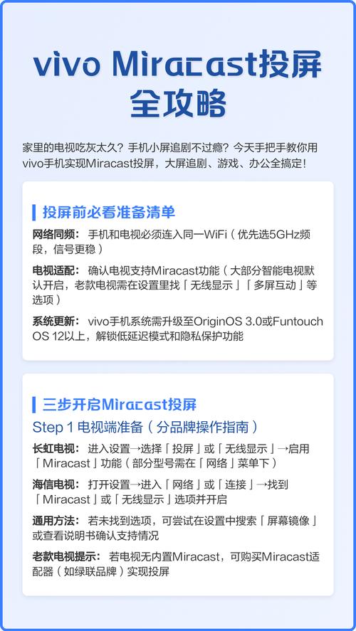miracast无线显示技术-图3 miracast无线显示技术-图3