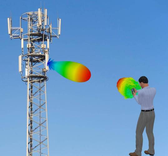 MIMO技术MATLAB仿真如何实现?-图3 MIMO技术MATLAB仿真如何实现?-图3