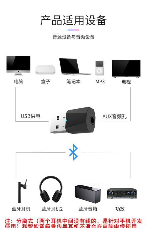 蓝牙4.2技术有何优势与突破？-图3