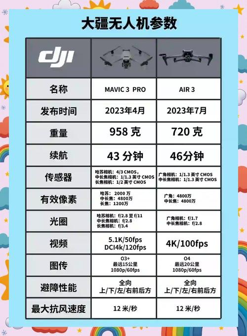 hr无人机和大疆无人机差异-图3 hr无人机和大疆无人机差异-图3