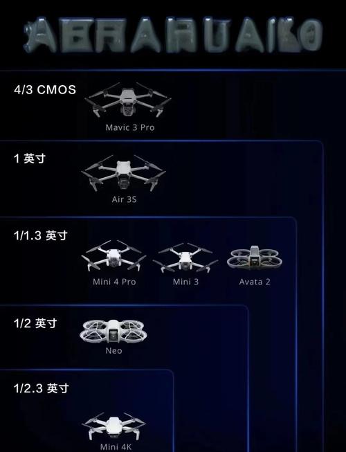 hr无人机和大疆无人机差异-图1 hr无人机和大疆无人机差异-图1