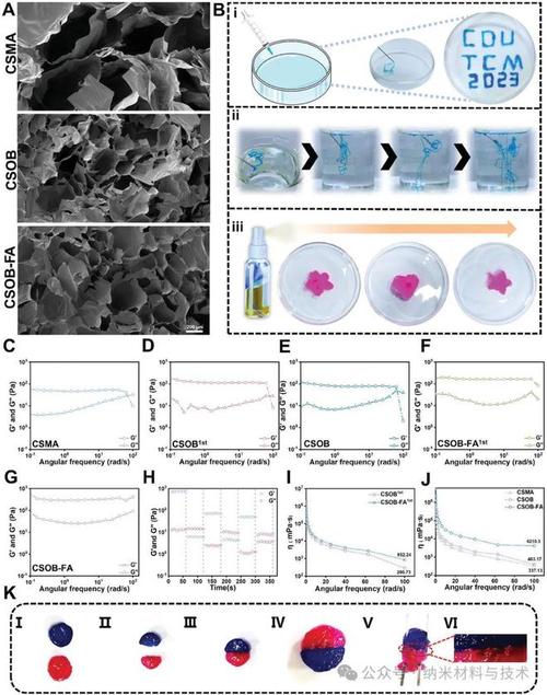 Smallcell技术的论文-图3