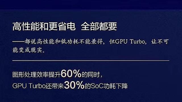 华为gputurbo技术到底-图1 华为gputurbo技术到底-图1