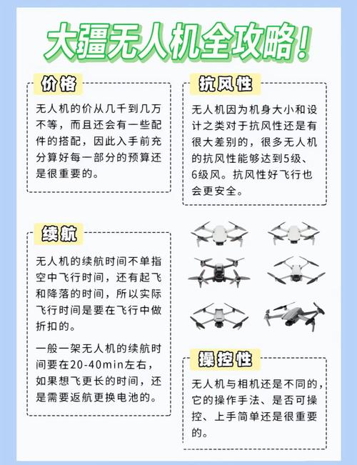 大疆无人机358wa说明书哪里找?-图2 大疆无人机358wa说明书哪里找?-图2