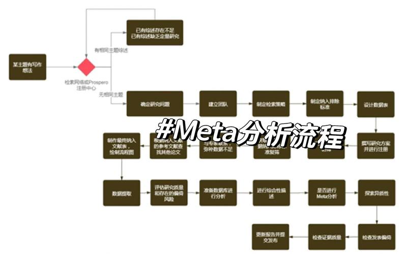 itunes榜单 技术 分析-图1 itunes榜单 技术 分析-图1