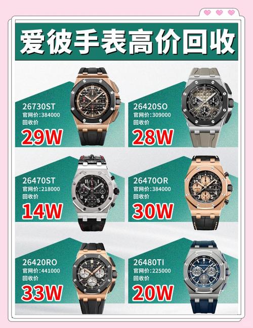 nixie手表无人机售价多少?-图1 nixie手表无人机售价多少?-图1