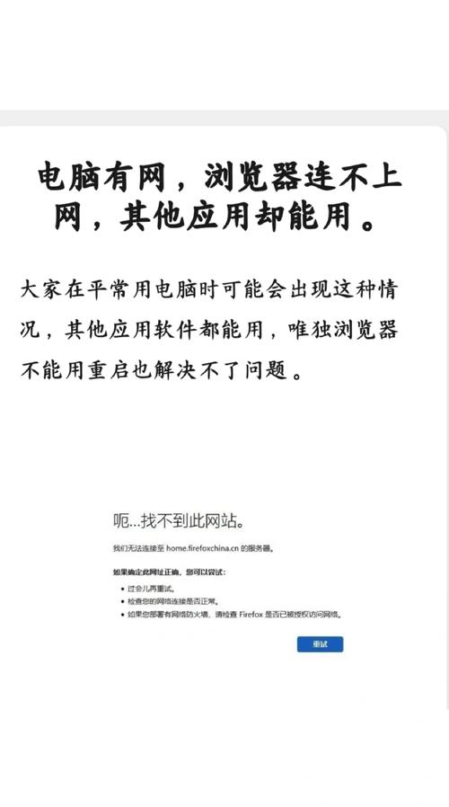 Win7网络连接被禁用,如何快速恢复?-图1 Win7网络连接被禁用,如何快速恢复?-图1