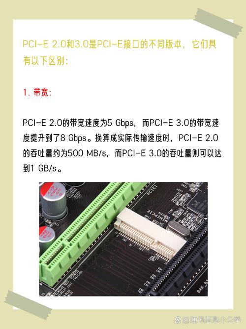 PCIe 2.0与3.0技术差异在哪?-图1 PCIe 2.0与3.0技术差异在哪?-图1