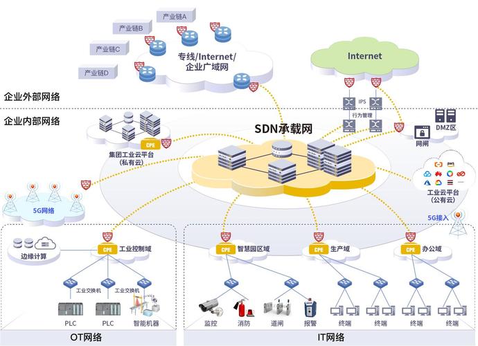 Hybrid App开发技术该如何选择与优化?-图1 Hybrid App开发技术该如何选择与优化?-图1