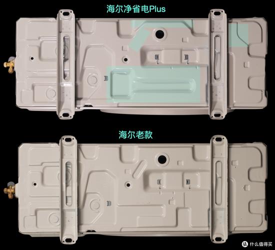 2025 海尔 apf 技术-图2 2025 海尔 apf 技术-图2