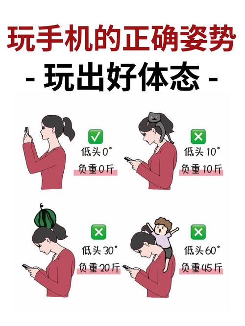 如何正确使用手机网络讨论交流-图2