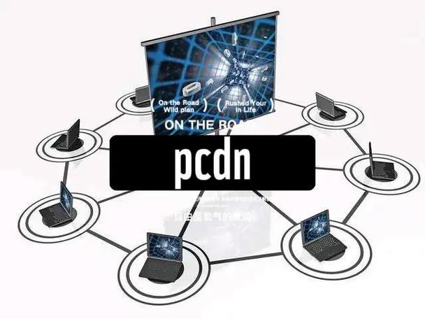 CDN与P2P结合,如何提升内容分发效率?-图2 CDN与P2P结合,如何提升内容分发效率?-图2