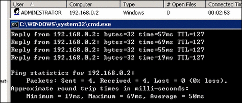 IPSec VPN有哪些核心技术特点？-图2
