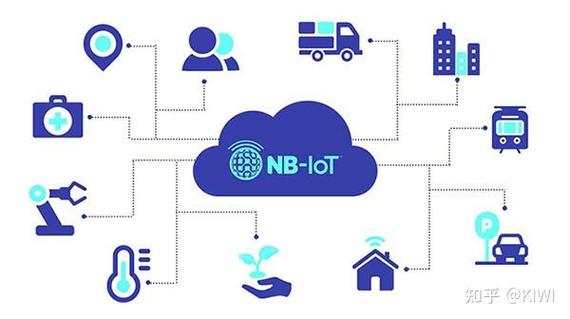 蓝牙技术和wifi技术一样吗-图1 蓝牙技术和wifi技术一样吗-图1