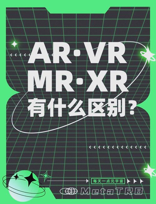 vr技术与ar技术有什么区别-图3 vr技术与ar技术有什么区别-图3