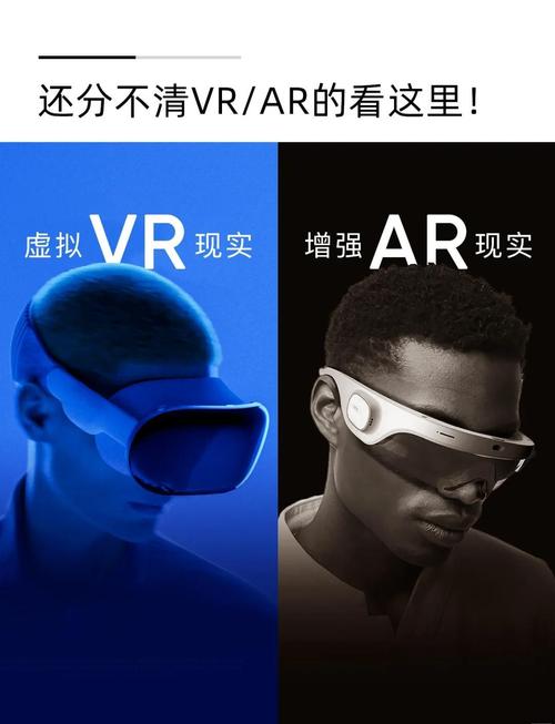 vr技术与ar技术有什么区别-图1 vr技术与ar技术有什么区别-图1
