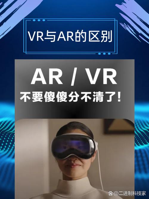 vr技术与ar技术有什么区别-图2 vr技术与ar技术有什么区别-图2