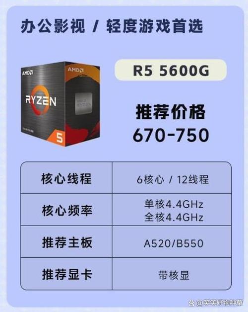 cpu双核技术与超线技术区别-图2 cpu双核技术与超线技术区别-图2